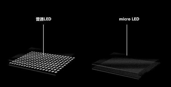 普陀苹果手机维修分享什么时候会用上MicroLED屏？ 