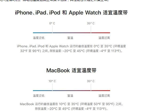 普陀苹果13维修分享iPhone 13耗电越来越快怎么办 